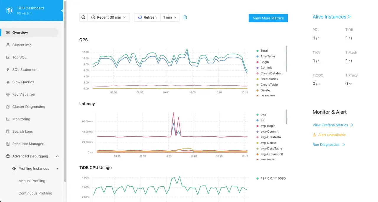 TiDB Dashboard